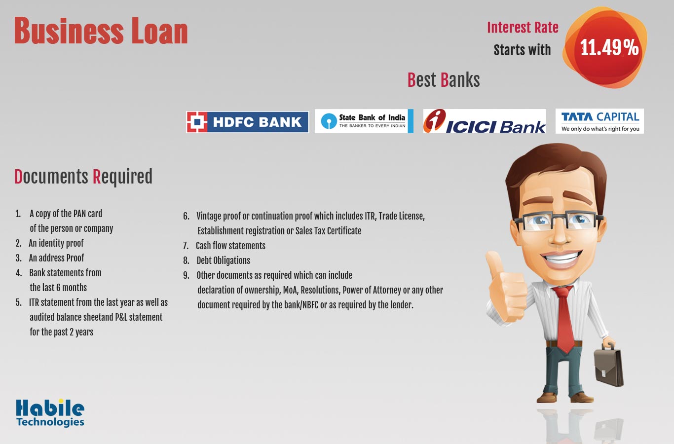 Documents required for Business Loan